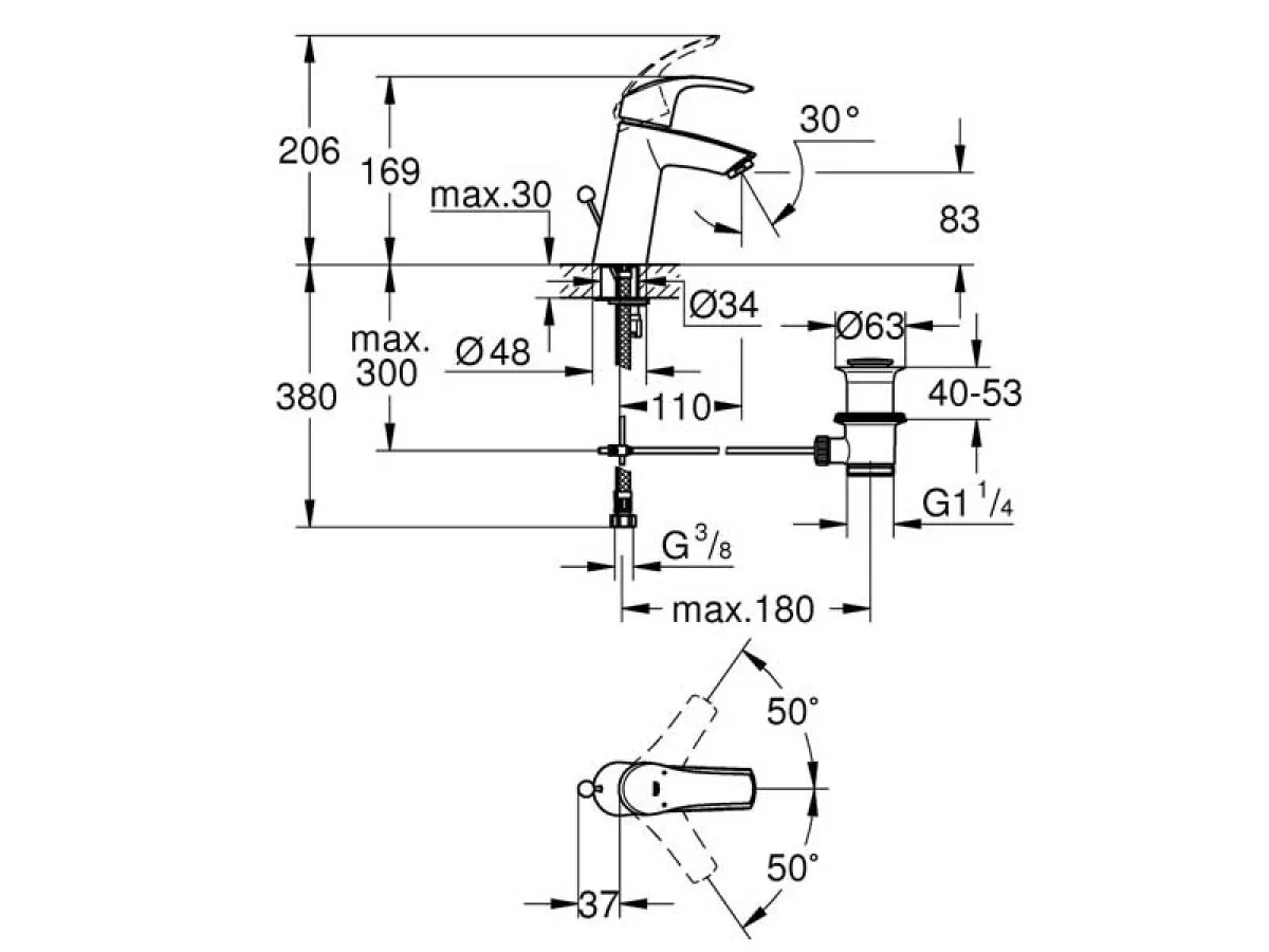 GROHE EUROSMART LAVABO M 23322001 