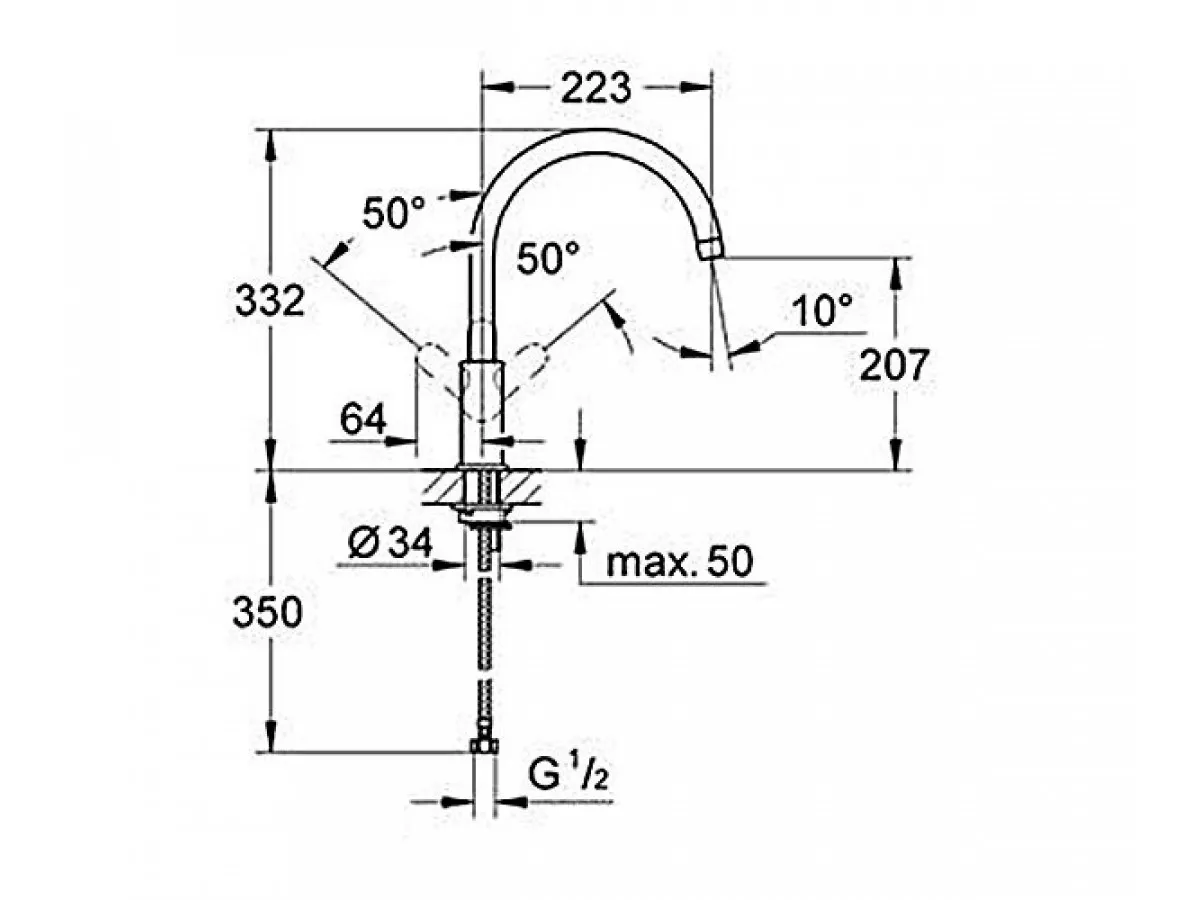 GROHE BAUFLOW SUDOPERA 31230001 