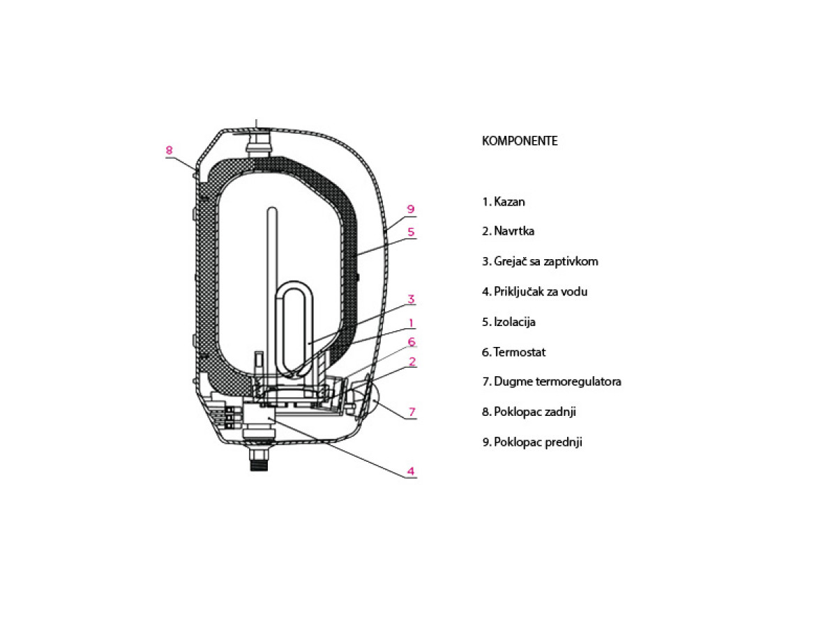 Metalac Bojler 8lit Mt Inox Nm Mimaks Kupatila Beograd
