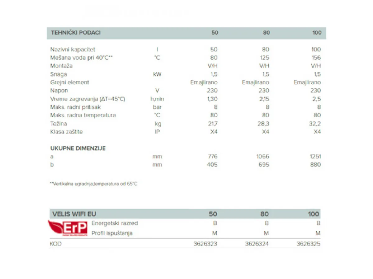 ARISTON VELIS EVO WiFi 80L EU (1066x506x275mm) 