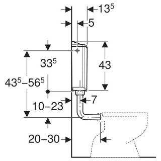 GEBERIT VODOKOTLIC AP116 