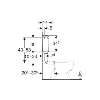 GEBERIT VODOKOTLIC FONTANA AP112 