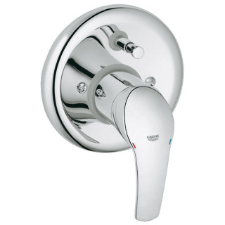 GROHE EUROSMART UGRADNA SLAVINA ZA KADU 33305001 