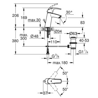 GROHE EUROSMART LAVABO M 23322001 