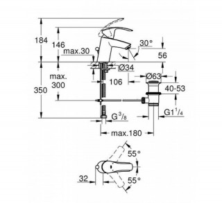 GROHE EUROSMART BATERIJA ZA  LAVABO SA PODSKLOPOM 33265002 