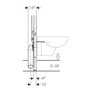 GEBERIT UGRADNI VODOKOTLIC SIGMA  DUOFIX 8CM ZA KONZOLNU WC SOLJU 111.796.00.1 