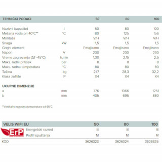 ARISTON VELIS EVO WiFi 80L EU (1066x506x275mm) 