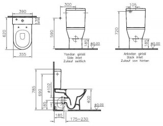 VITRA MONOBLOK INTEGRA RIM-EX SA DUROPLAST WC DASKOM VMI20 