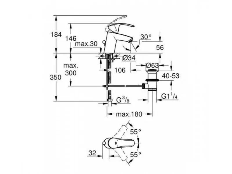 GROHE EUROSMART BATERIJA ZA  LAVABO SA PODSKLOPOM 33265002 